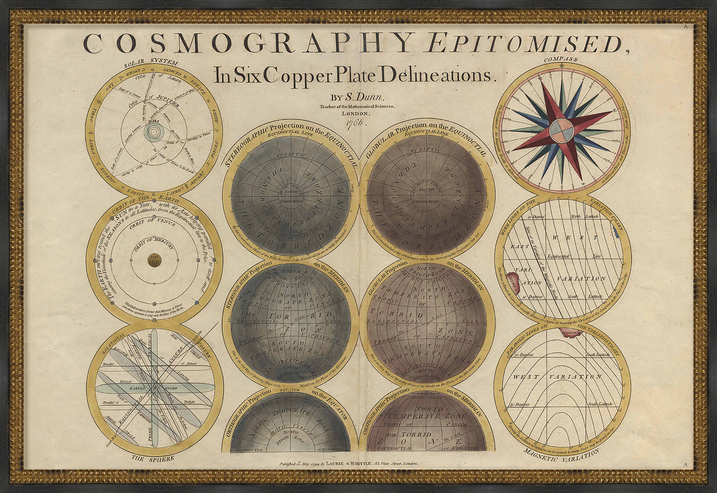 Martha Stewart Skylands | Cosmography Study | Framed Vintage Celestial Chart | New England Estate Wall Art